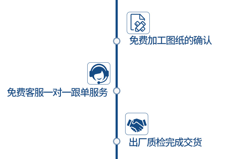 18.定制服務(wù).jpg 18.定制服務(wù).jpg