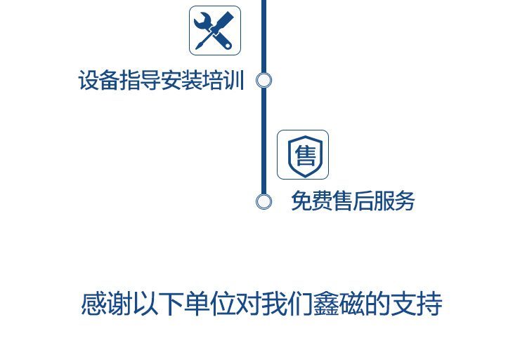 19.定制服務(wù).jpg 19.定制服務(wù).jpg